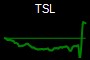 TSL